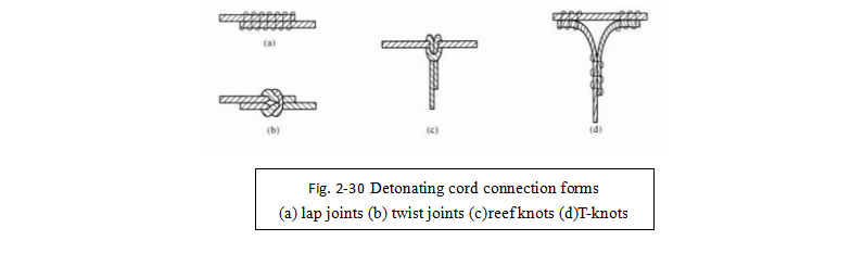 Detonating cord connections